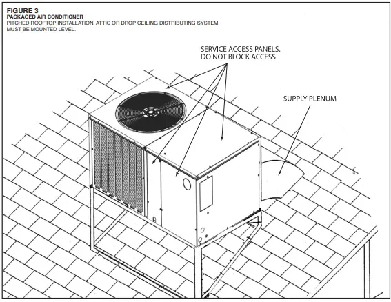 An A&K Service Inc. technician reviewing ductwork and load calculation notes inside an Alpharetta home during an air conditioning system design consultation. The image shows a residential interior with visible duct access and a clipboard with home measurements.